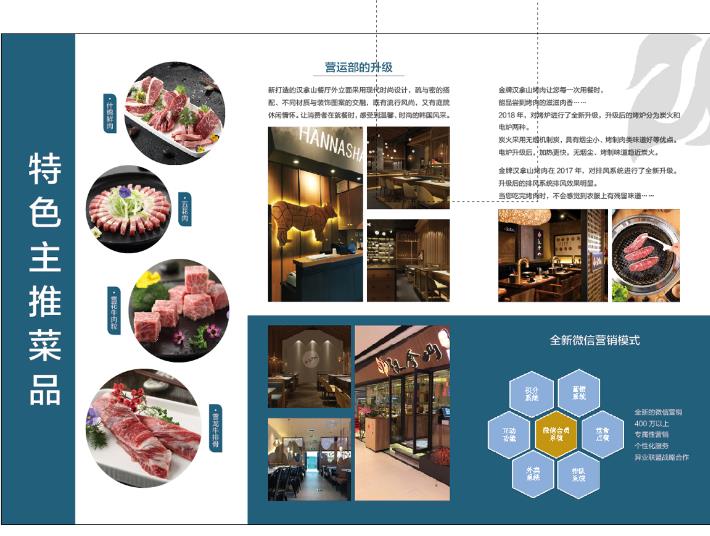 全面调研餐饮品牌资料指南