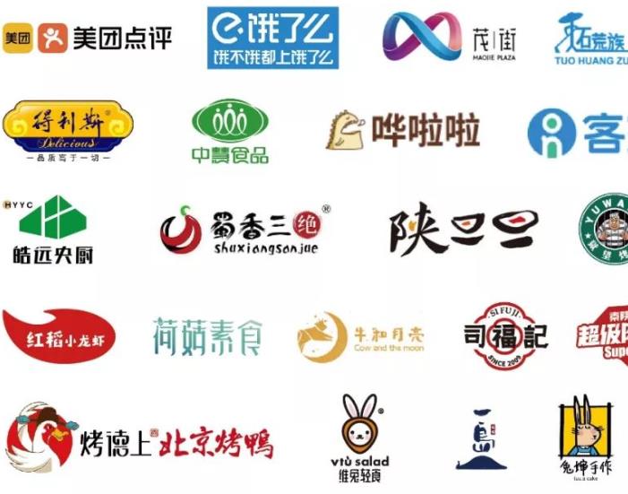 全球餐饮品牌大全