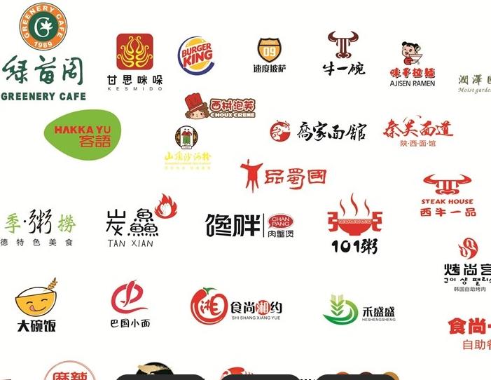 餐饮品牌店名一览表