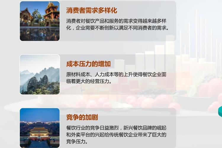  微利时代的破局之路：2025餐饮行业的转型与新生