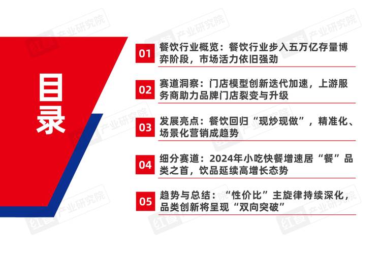 破局與重構：2025后餐飲行業的四大發展新航向是